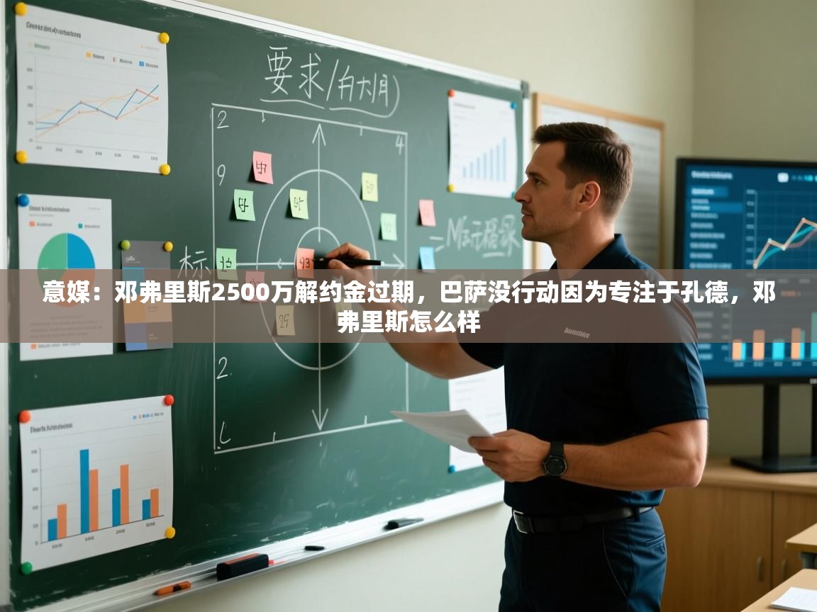 意媒：邓弗里斯2500万解约金过期，巴萨没行动因为专注于孔德，邓弗里斯怎么样  第1张